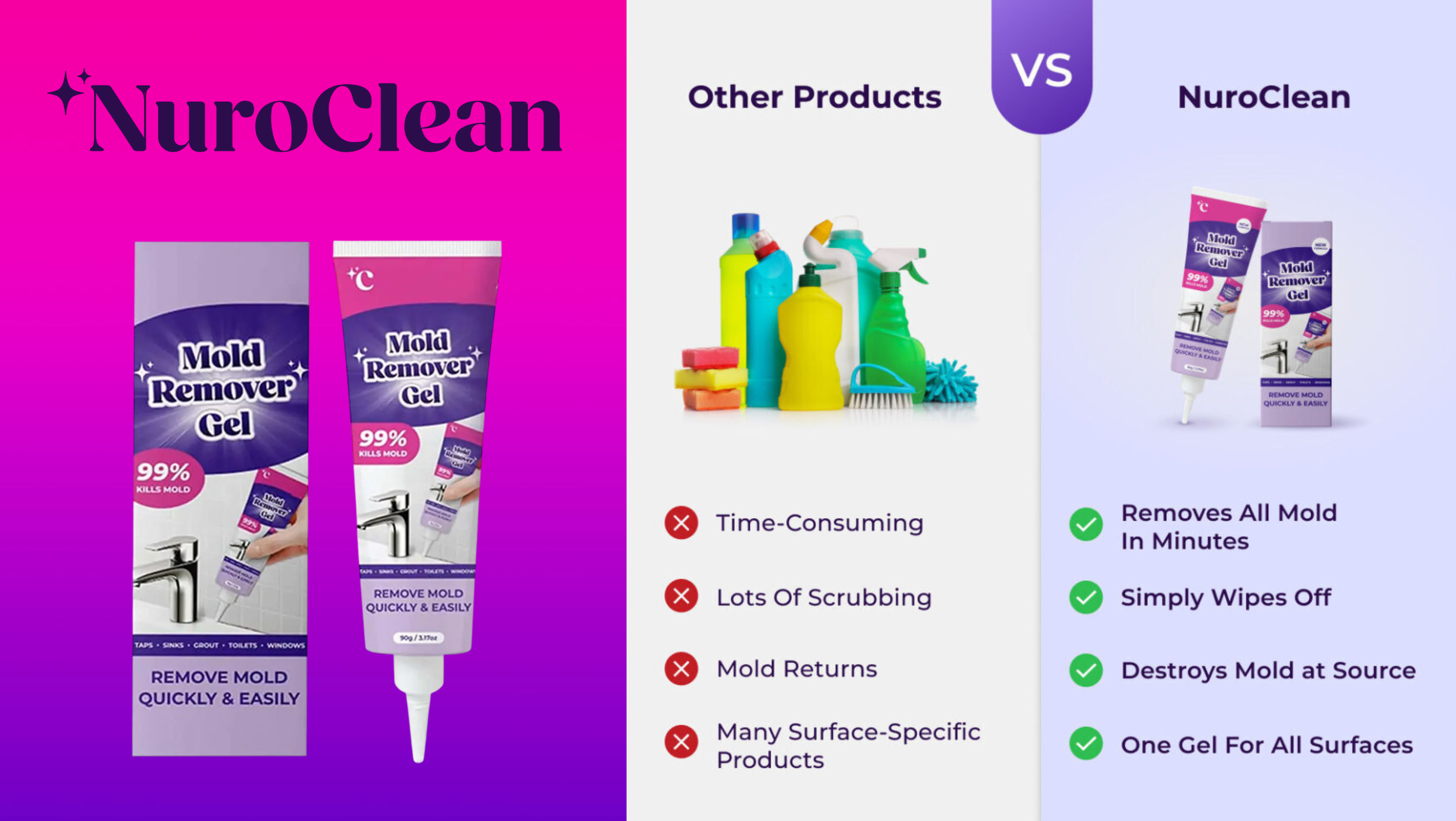 benefits of NuroClean